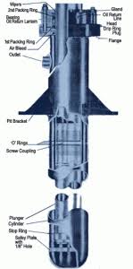  Hydraulic Jack - Hydraulic Elevator Modernization San Francisco